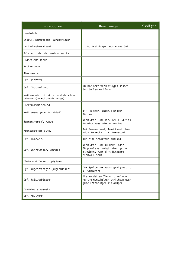 www.vet-dogs-de, Reiseapotheke Hund, Checkliste zum ausdrucken
