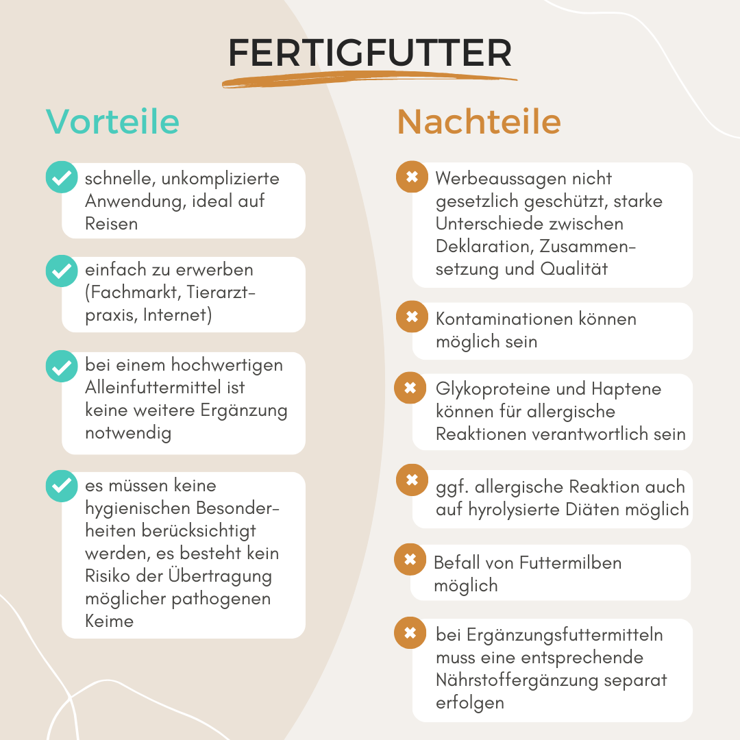 Vorteile-Nachteile-Fertigfutter-Eliminationsdiät-Hund