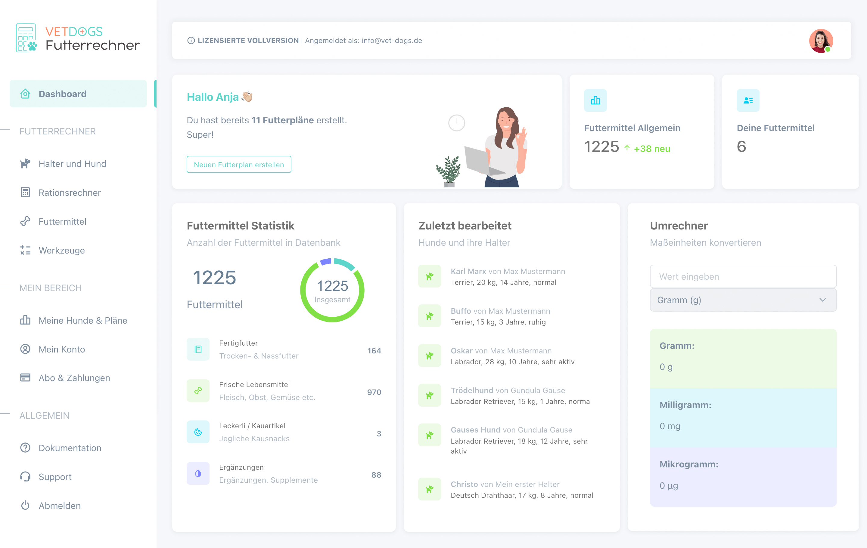 Futterrechner Dashboard
