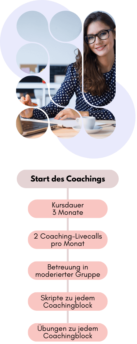 Ablauf Coaching Selbstständig als Ernaehrungsberater für Hunde