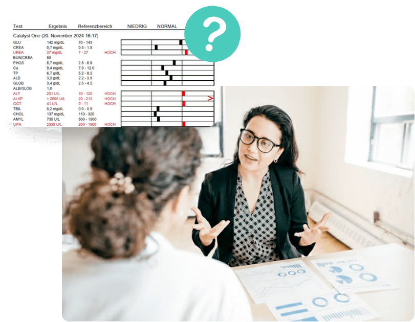 Sicherheit bei Laborbefunden